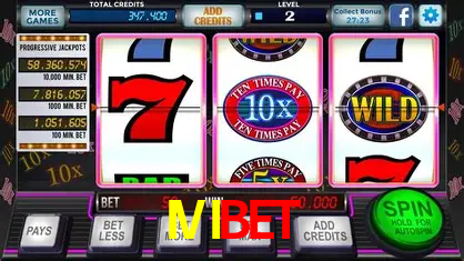 Descubra a Essência do IVIBET: Nossa História e Compromissos